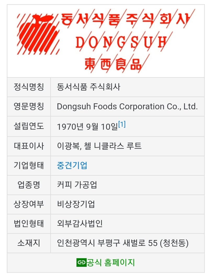 포스트 현미그래놀라가 마음에 들어서 