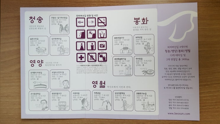  시골 나들이 ..... 청송양수발전소/덕천송소고택