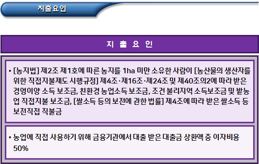 한부모가족 근로 유인 요인 및 기타 지출 요인 한부모가족 근로 유인 요인 및 기타 지출 요인
