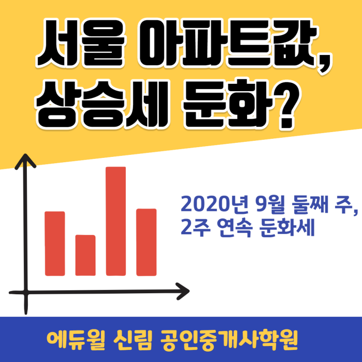 [남현동공인중개사학원] 서울 아파트값, 상승세 둔화? 2020년 9월 둘째 주