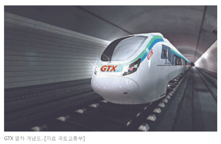  "GTX-C정차역 추가 어렵다"왕십리·인덕원엔 안설 듯