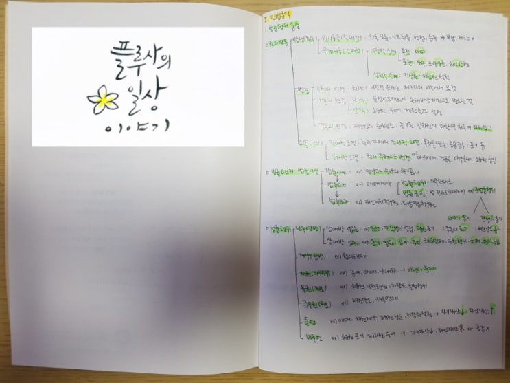  [공인중개사 독학] 민법 및 민사특별법 part1. 민법총칙