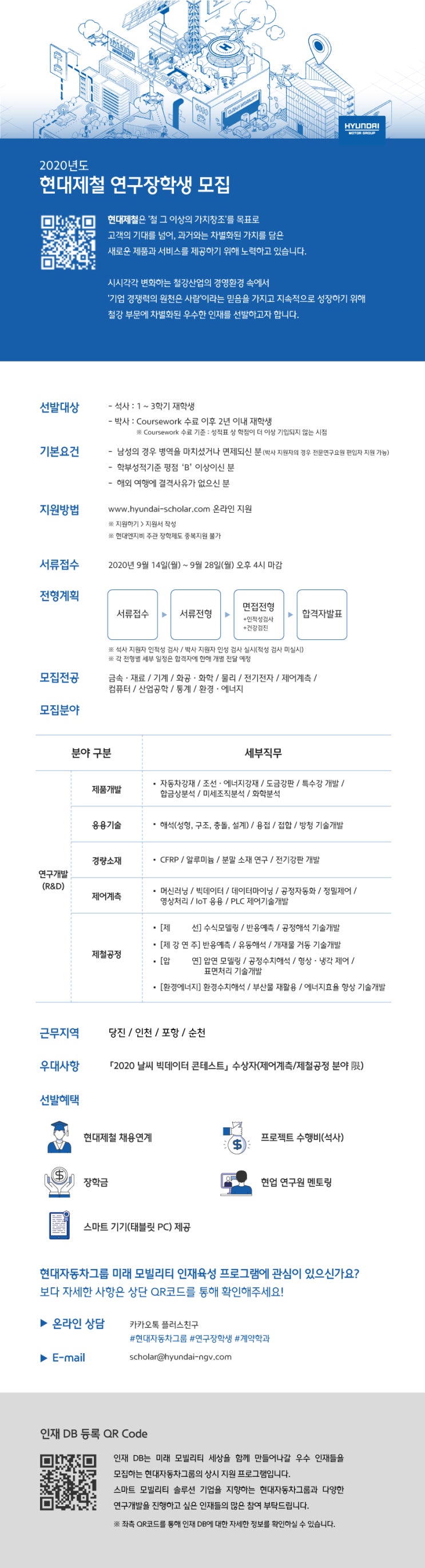  [현대 제철] 연구 장학생 모집(09.14~09.28)