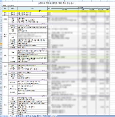  웨딩플래너 없이 결혼준비 /셀프웨딩 체크리스트