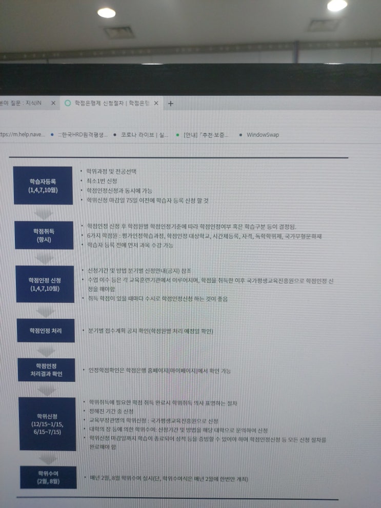  학점은행제 시험 난이도가 어느 정도 일까요~?