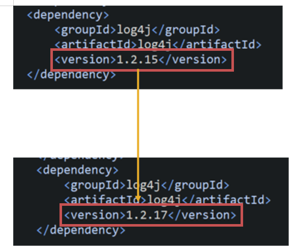 [Spring, pom.xml] - "Multiple annotations found at this line" Failure to transfer javax.jms jar1.1