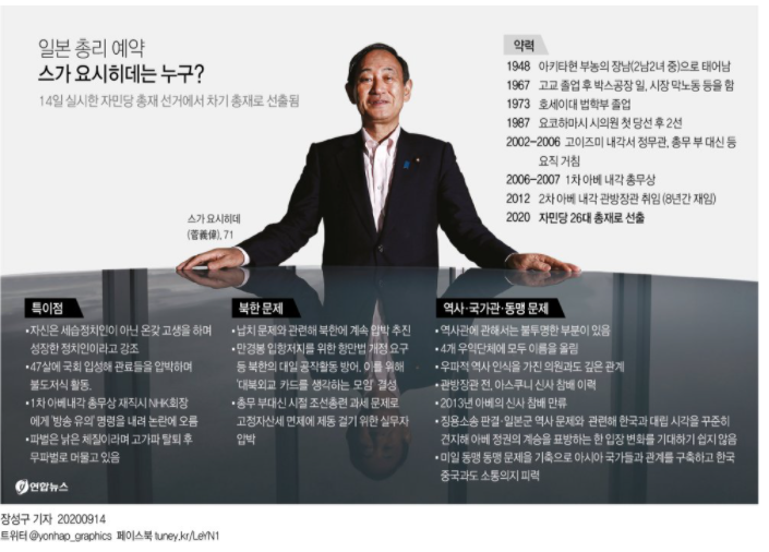  아.. 결국 차기 일본총리는 스가 요시히데!? feat. 아베 정권 계승...