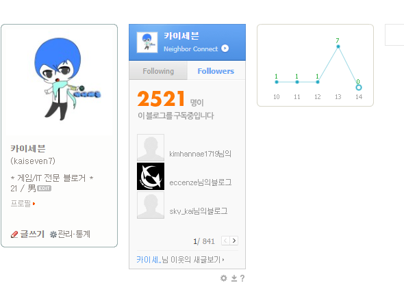  블로그 다시 시작합니다 :)