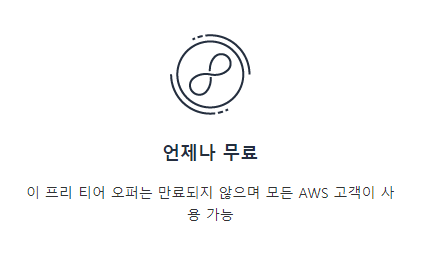 AWS 공짜 시리즈의 시작