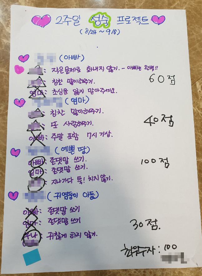  가족회의 (2주간 성숙프로젝트)[좋은 아빠 프로젝트]