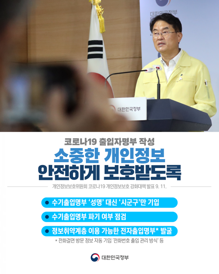 개인정보보호위원회, ‘코로나19 개인정보보호 강화대책’ 발표