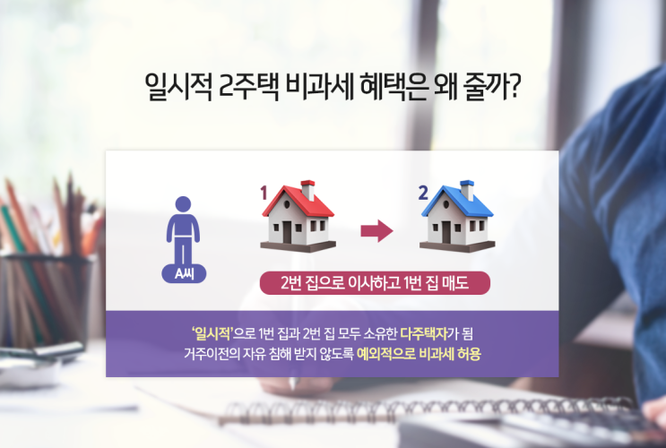  일시적 1가구 2주택 비과세 전략