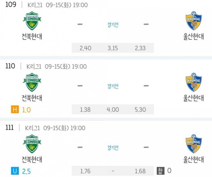 2020.09.15 K리그 프로축구 전북현대 울산현대