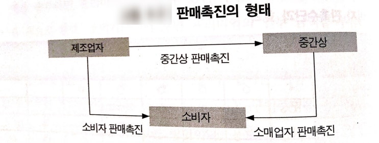  '골목 식당'  매출 올리기 위한 아이디어