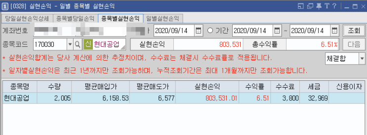 No.17 (20-09-14) 현대공업(170030) No.17 (20-09-14) 현대공업(170030)