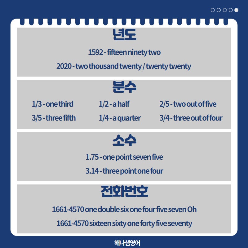 영어로 숫자 읽기, 기수 서수 분수 소수 큰수 년도 전화번호 표현 : 네이버 블로그