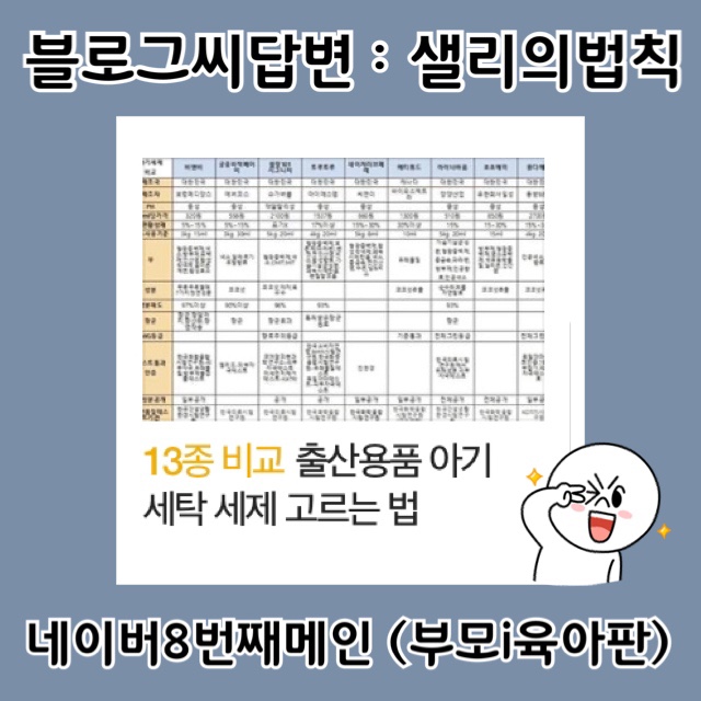  샐리의 법칙 8번째 네이버메인은 영아맞춤정보 아기세탁세제비교 글