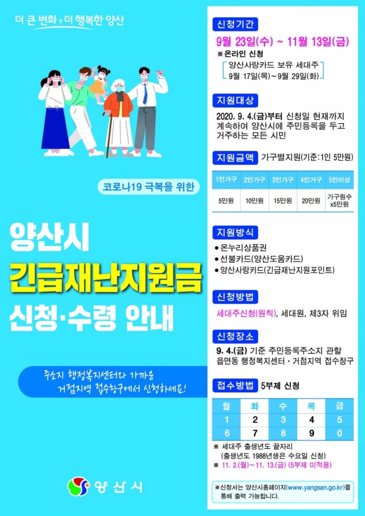  양산시 긴급재난지원금