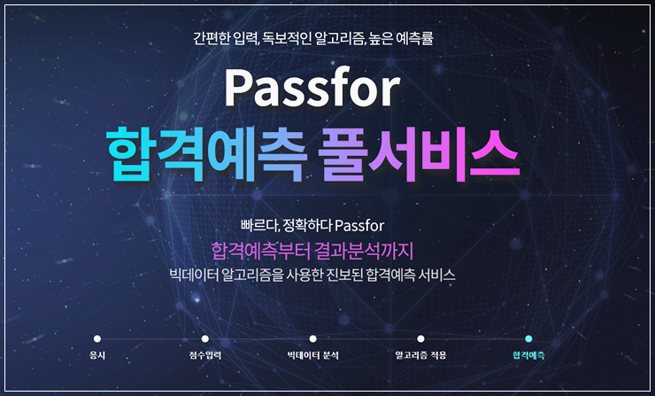  합격예측 풀서비스 패스포를 통해 실력 체크하기