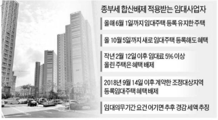  종합부동산세 합산 배제 신고(주택임대사업자 종부세 합산배제, 종부세 신고방법 및 주의점)
