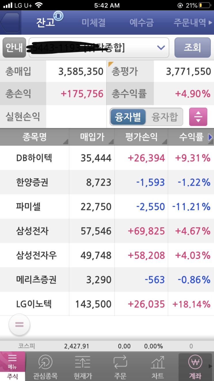  (주식공개) 주식 시작, 보유주식 공개