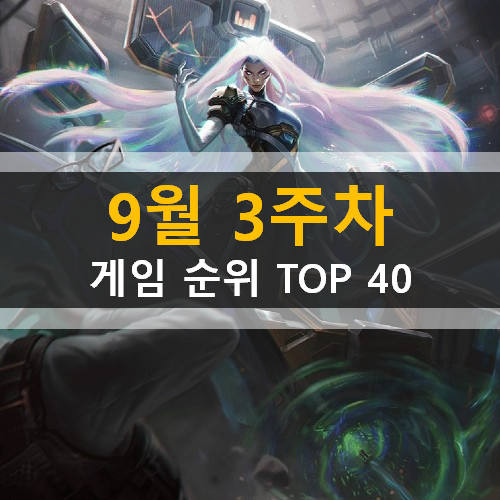 모바일게임순위 PC게임순위 온라인게임순위 스팀게임순위 (2020년 9월 3주차) 바람의나라연 리그오브레전드 어몽어스 모바일게임순위 PC게임순위 온라인게임순위 스팀게임순위 (2020년 9월 3주차) 바람의나라연 리그오브레전드 어몽어스