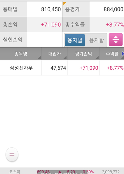  [20200915]나라는 인간의 활동 일지#3