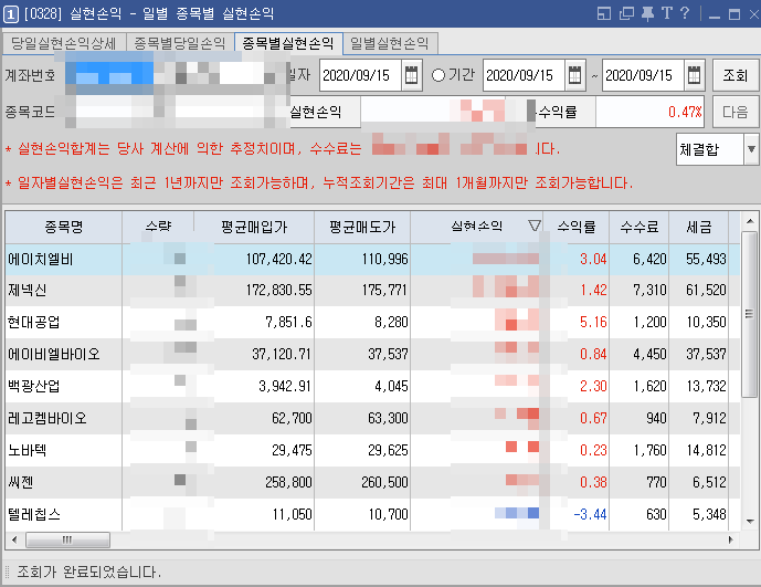 9/15 주식매매일지 - 빨간약? 파란약? 어떤거 먹을겨? 9/15 주식매매일지 - 빨간약? 파란약? 어떤거 먹을겨?