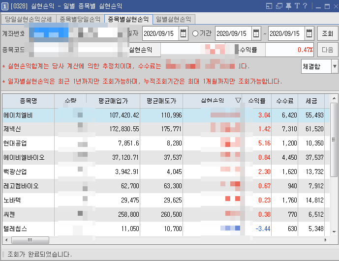 9/15  주식매매일지 - 빨간약? 파란약? 어떤거 먹을겨?