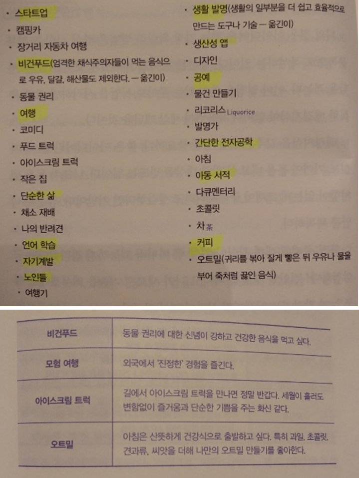  프레이저 도허티, ‘48시간 스타트업 프로젝트’
