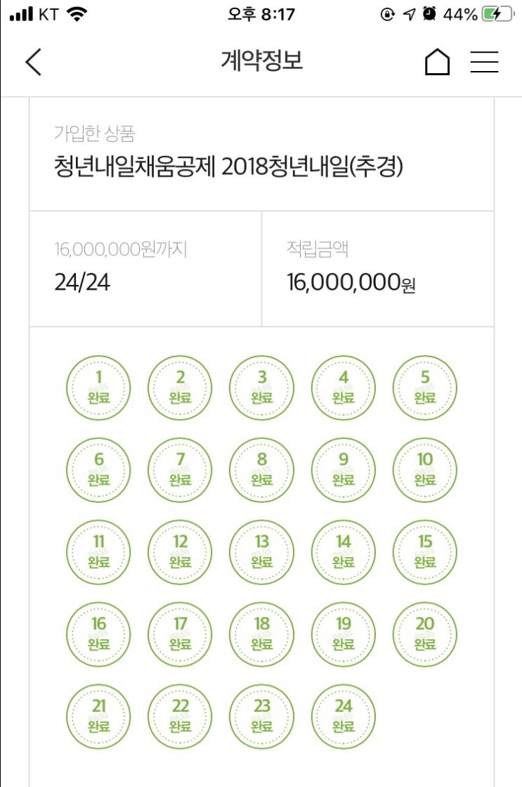  [청년 내일채움공제]2년형 만기금 수령후기  (취업지원금,기업기여금 적립 / 만기신청 후 입금까지 과정)