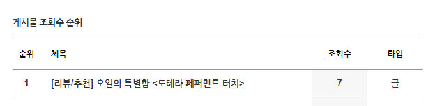  마음이 릴랙스~잠이 솔솔~ 도테라 천연오일 " 라벤더 터치 "