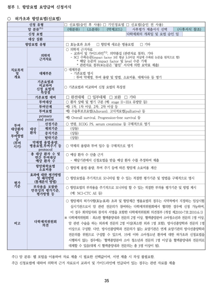  표적항암 자이카디아 보험가능 ROS1 유전자변이 폐암환자 비소세포암 희소식