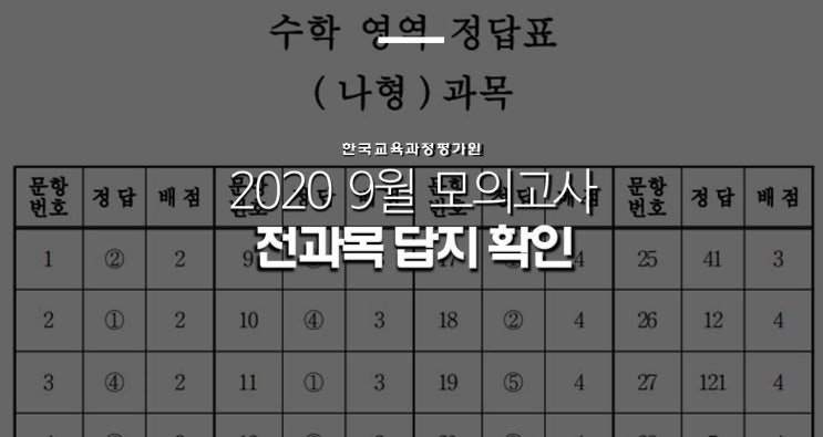  2020 9월 모의고사 답지 바로 확인하세요 (국어, 수학, 영어, 한국사, 사회탐구, 과학탐구)