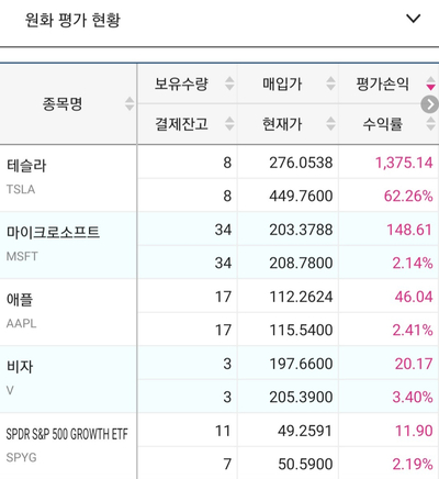 [20200916]남이라는 인간의 활동 일지#4