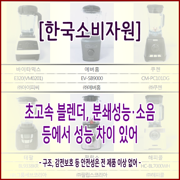  [한국소비자원] 초고속 블렌더, 분쇄성능·소음 등에서 성능 차이 있어