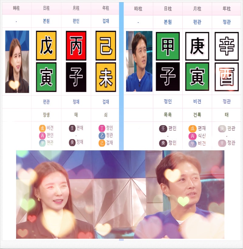 진태현 박시은 부부 사주 떠오르는 사랑꾼 부부
