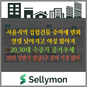 7.10부동산대책 이후 서울지역 집합건물(아파트) 주택 증여와 받는(수증)자의 연령이 낮아졌다? 20,30대 증가추세