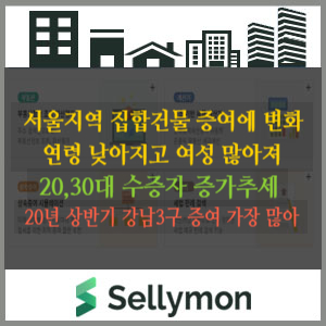  7.10부동산대책 이후 서울지역 집합건물(아파트) 주택 증여와 받는(수증)자의 연령이 낮아졌다? 20,30대 증가추세