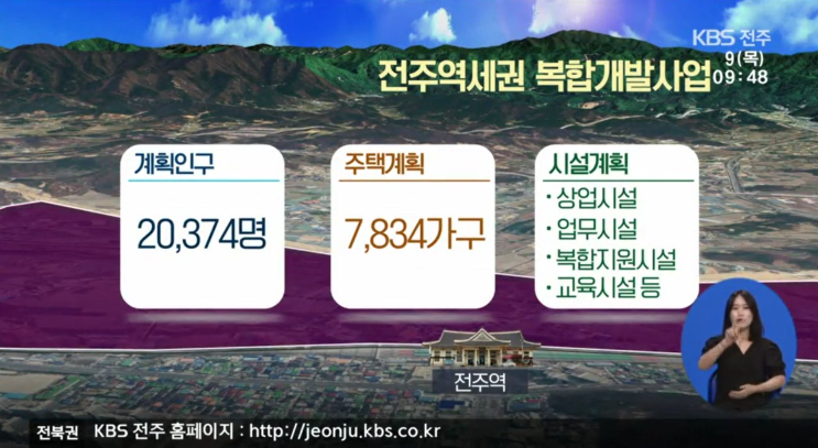 역세권 개발…전주시-LH ‘대립각’ (KBS)