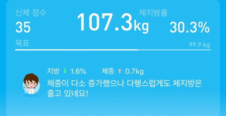  저탄고지-lchf 리부트 D+10