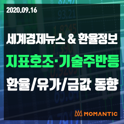 [20.09.16 세계경제뉴스 및 환율] 경제지표 호조 속 기술주 반등…달러 강보합 · 금↑주가↑국채↓ 오늘의 환율/금값/국제유가 동향