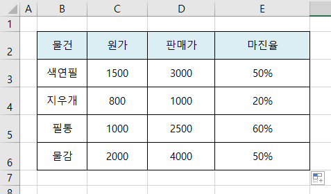 엑셀 마진율 구하기 ( + 판매가 자동으로 계산하는 엑셀팁 ) : 네이버 블로그