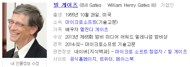  코로나 19의 종식에 대한 빌 게이츠의 생각과 우리나라의 대책