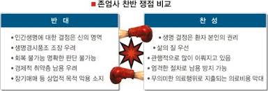 안락사토론 찬성측자료의견 죽음의자유권리 : 안락사사례통계