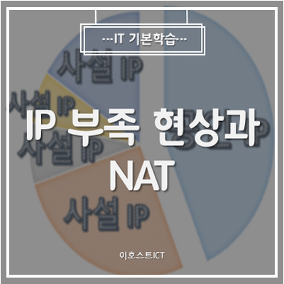  [IT 기본학습] IP 부족 현상과 NAT