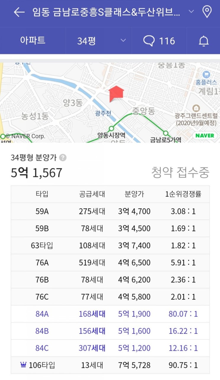 부동산 커넥트 투자법 - 2편 신규 분양 아파트 활용 투자