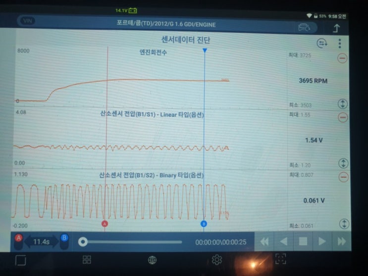  포르테1.6GDI 엔진경고등/P0420/재생촉매교환<대전미주카센터>