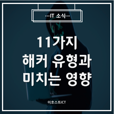  [IT 소식] '소 잃기 전에 외양간 점검하라'···11가지 해커 유형과 미치는 영향