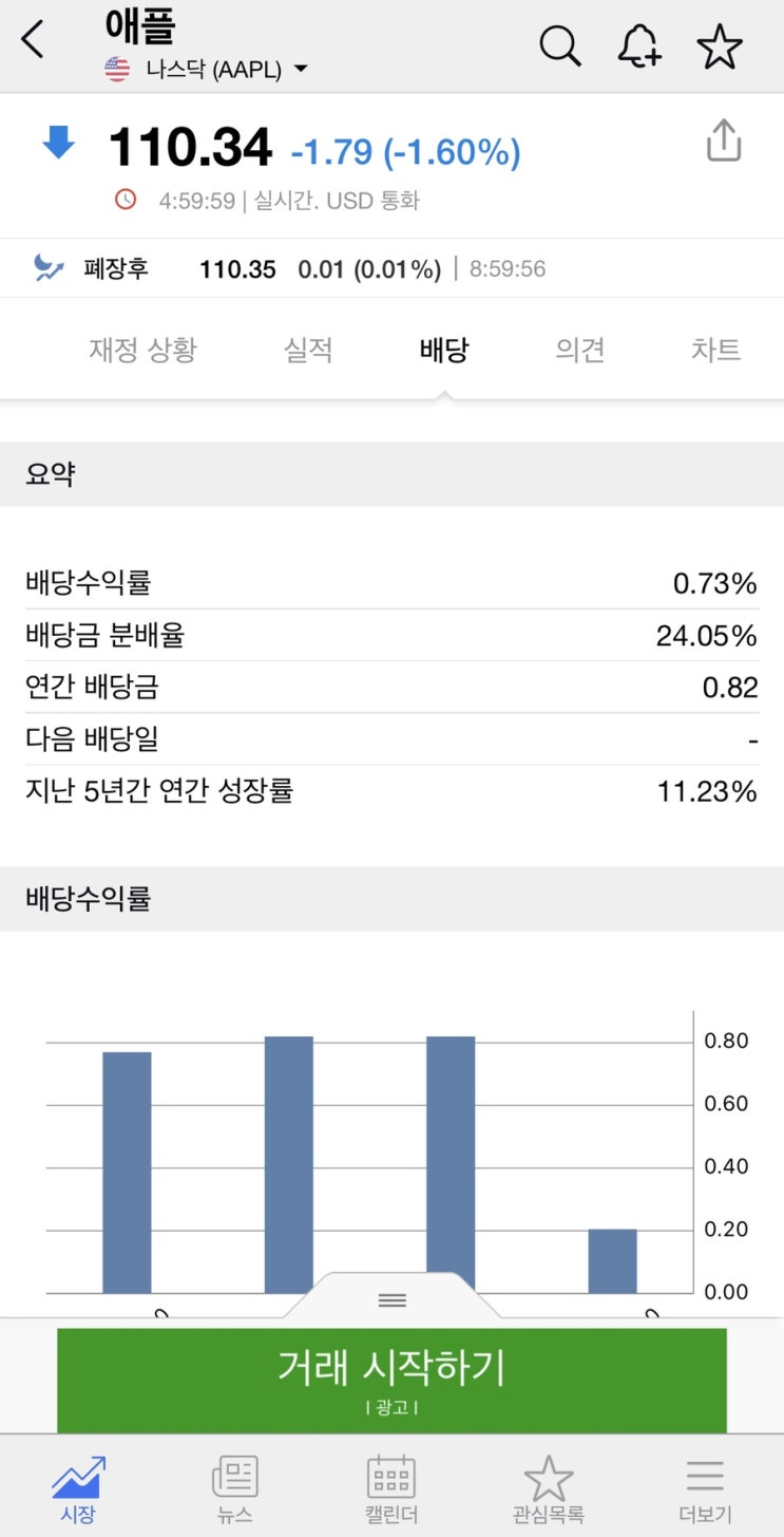  미국 해외 주식 애플 배당일, 배당금, 배당락일 / 배당수익률 계산방법